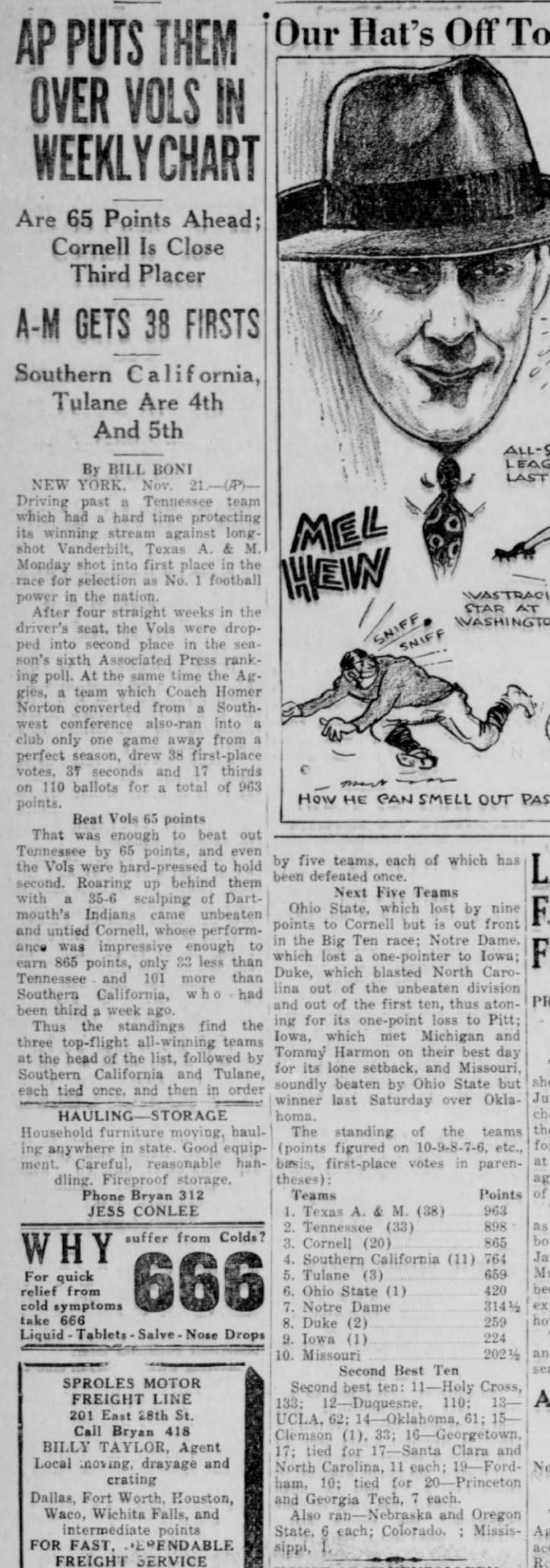The Eagle Archives: November 21, 1939
